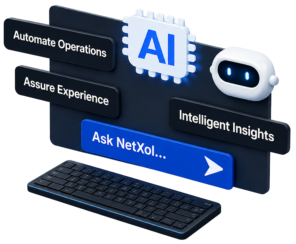Netxol NOS 1.2 Aurora — AI operating system dashboard for ISPs with conversational NOC and OLT/ONT monitoring.