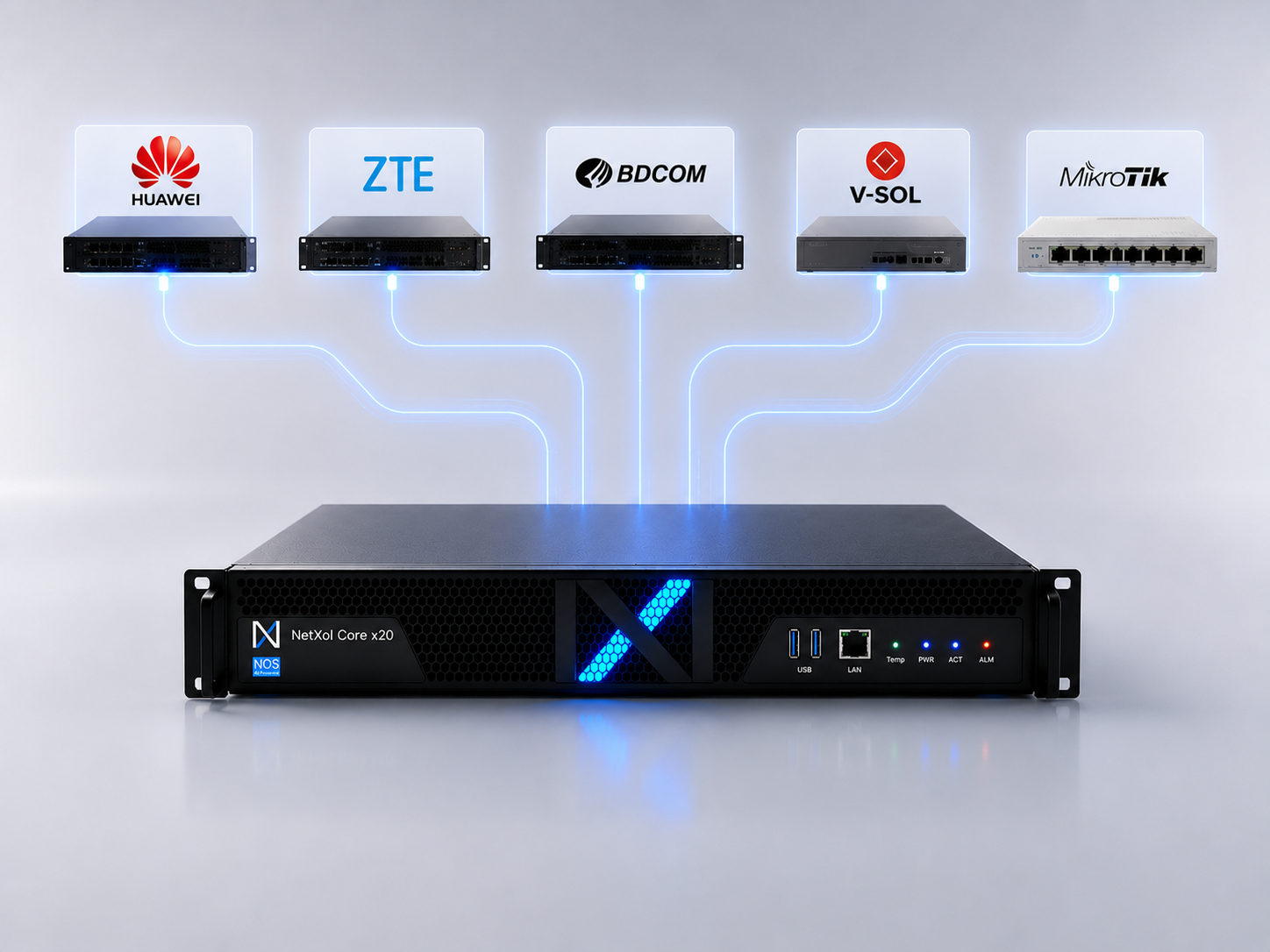 One platform across five hardware vendors