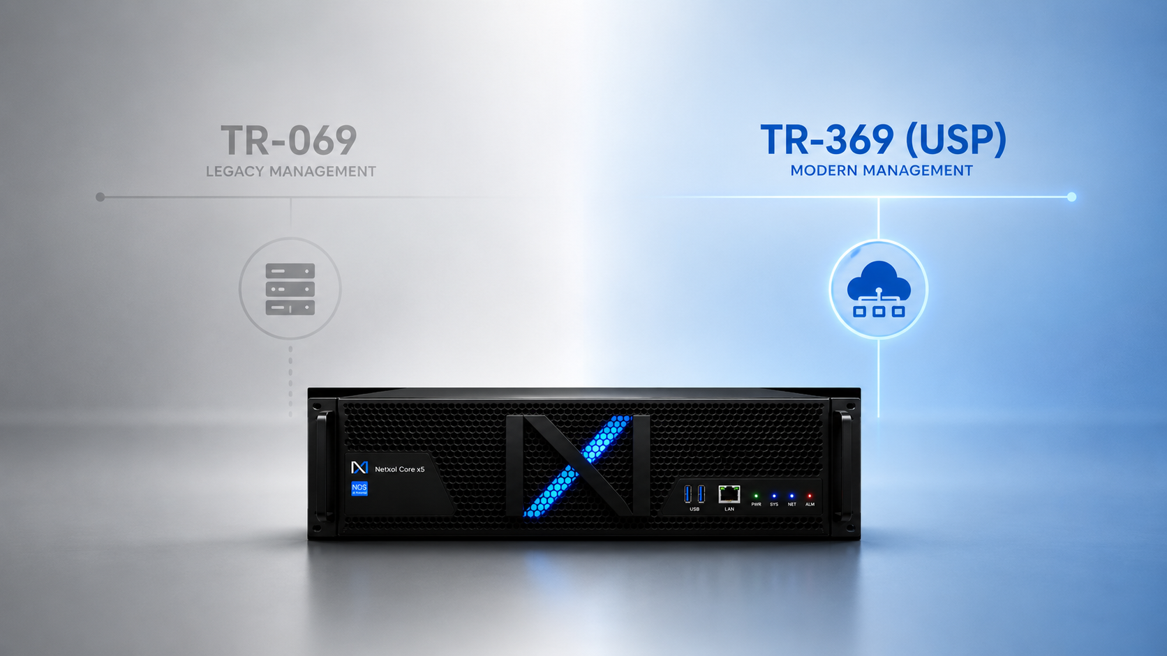 TR-069 vs TR-369 (USP) in 2026: a practical guide for FTTH operators