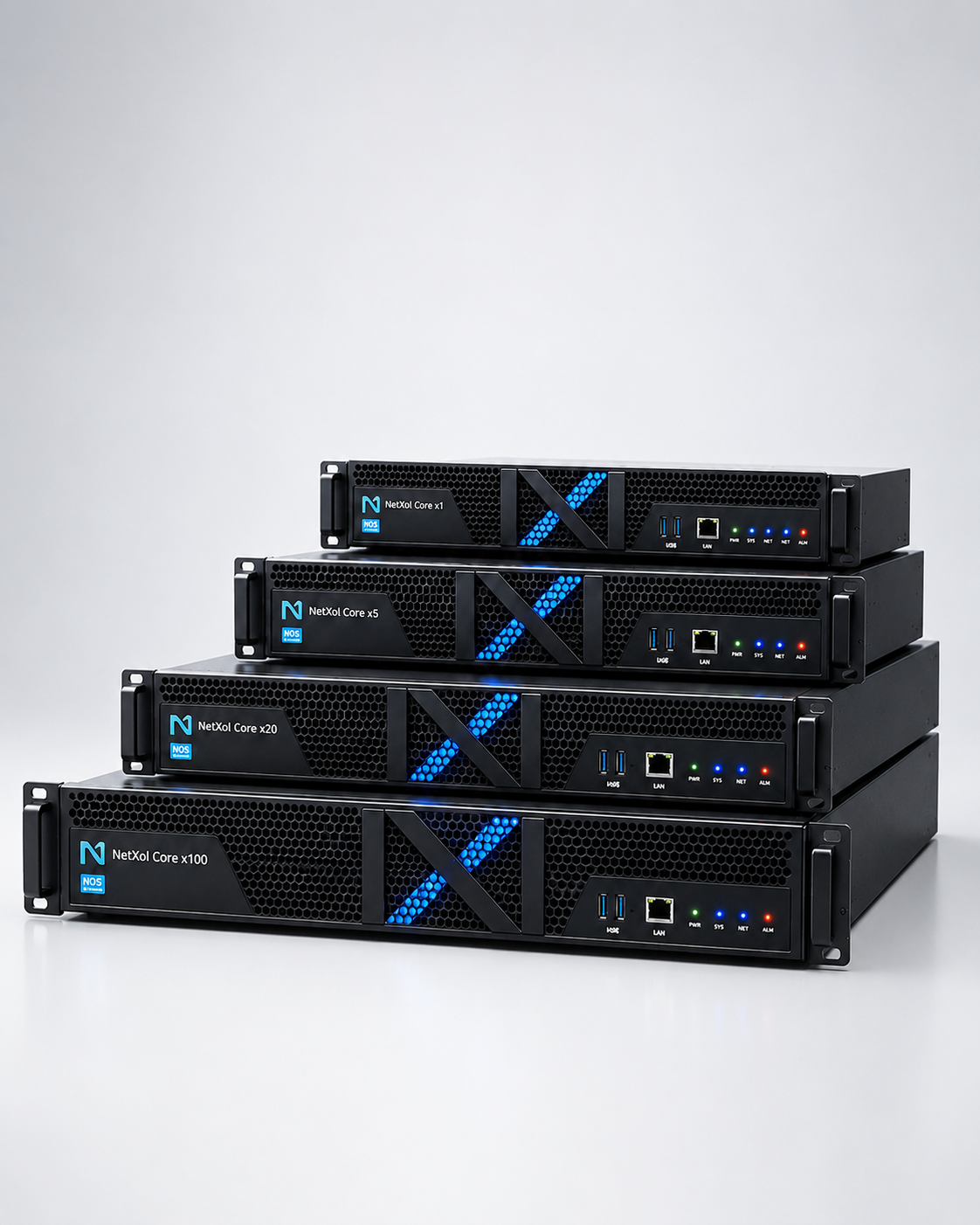 Netxol Core