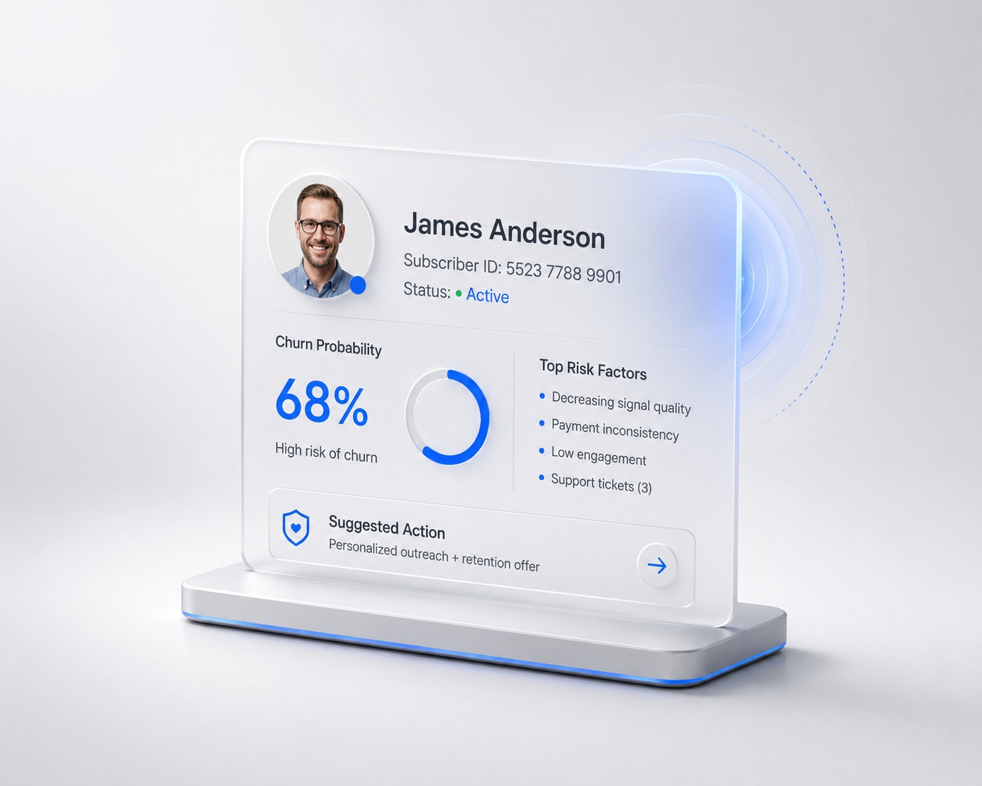 Customer care agent