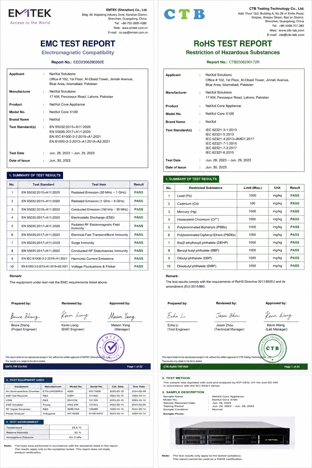 Netxol Core appliance EMC and RoHS third-party lab compliance report cover page.